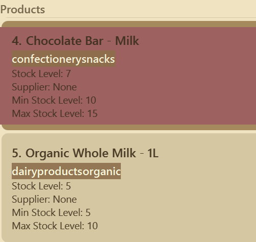 Highlighted stock level below minimum